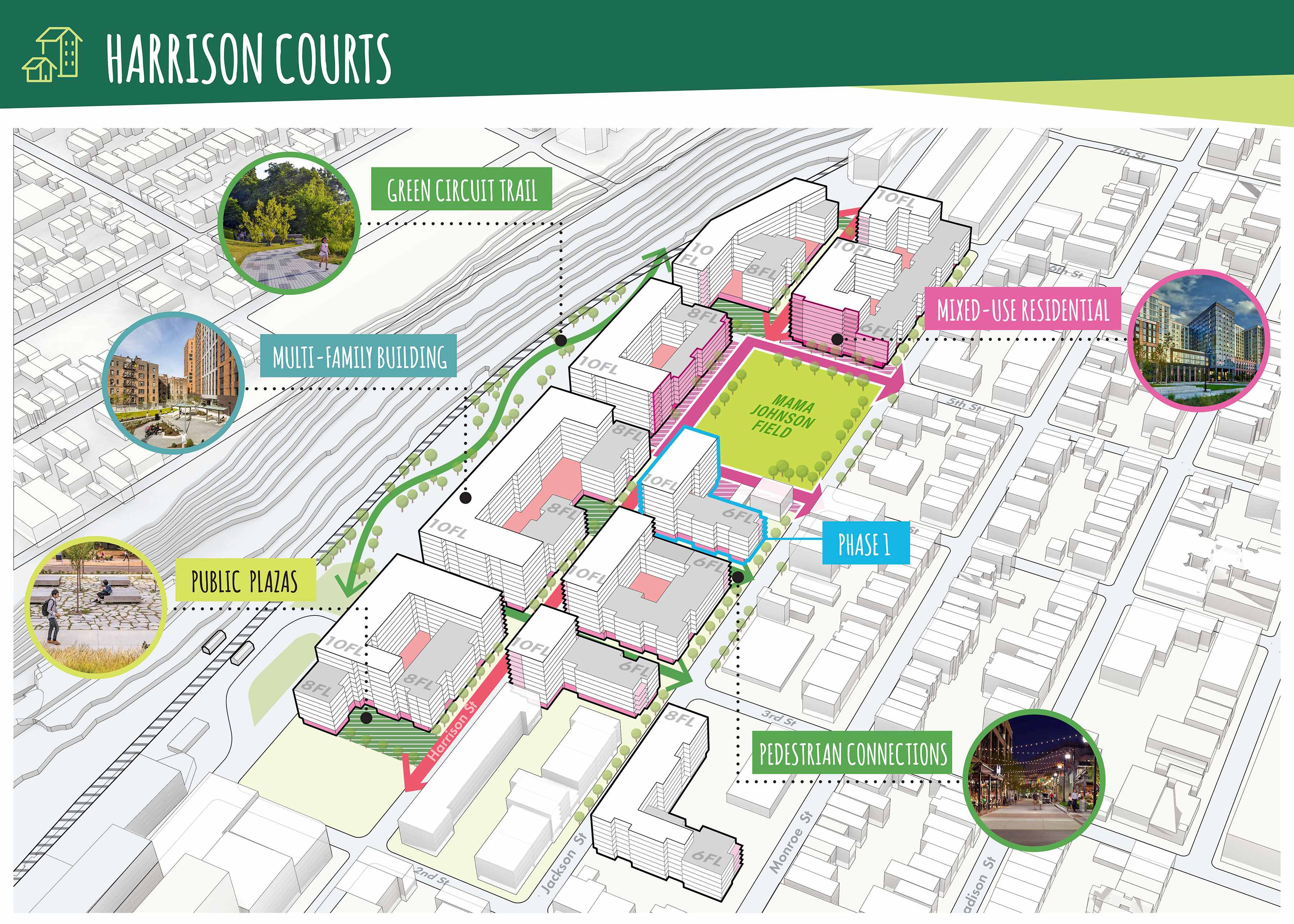 City of Hoboken and Hoboken Housing Authority seek public input on